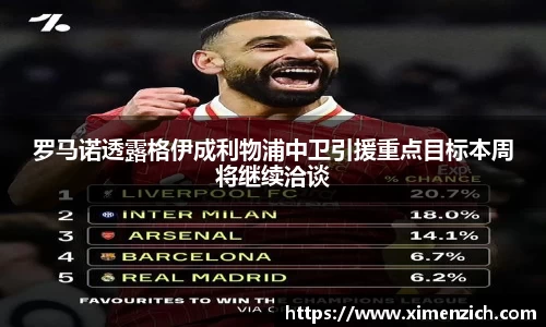 罗马诺透露格伊成利物浦中卫引援重点目标本周将继续洽谈