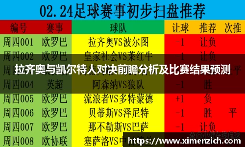 拉齐奥与凯尔特人对决前瞻分析及比赛结果预测